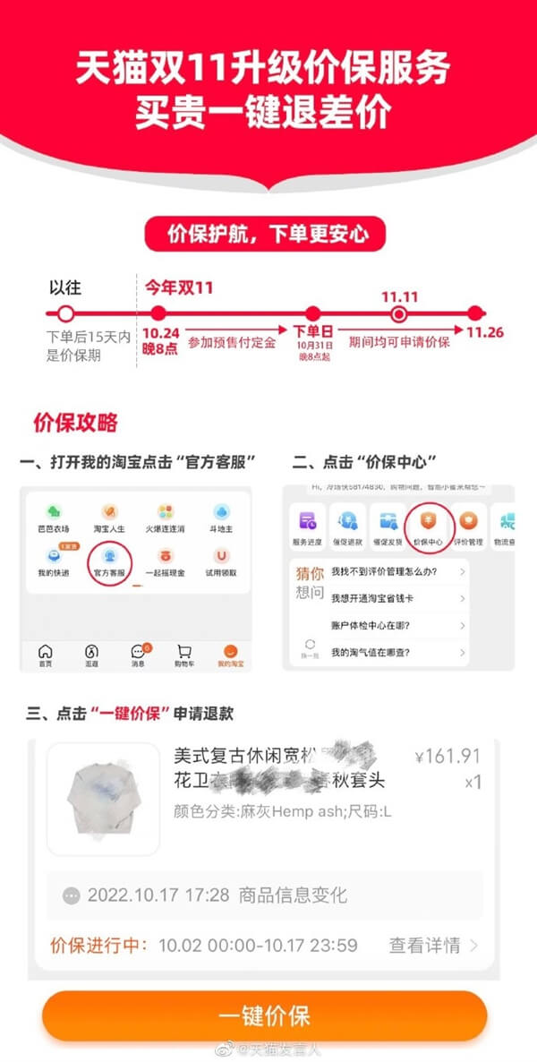 2022天猫双11价格保护：双11后15天内可以一键退差价